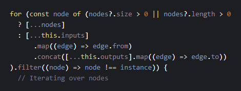 iterating over nodes