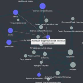 mirzaev/zettelkasten-logseq-knowledge-map